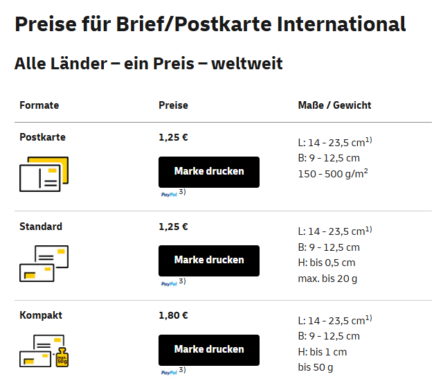 ドイツ　国際郵便料金